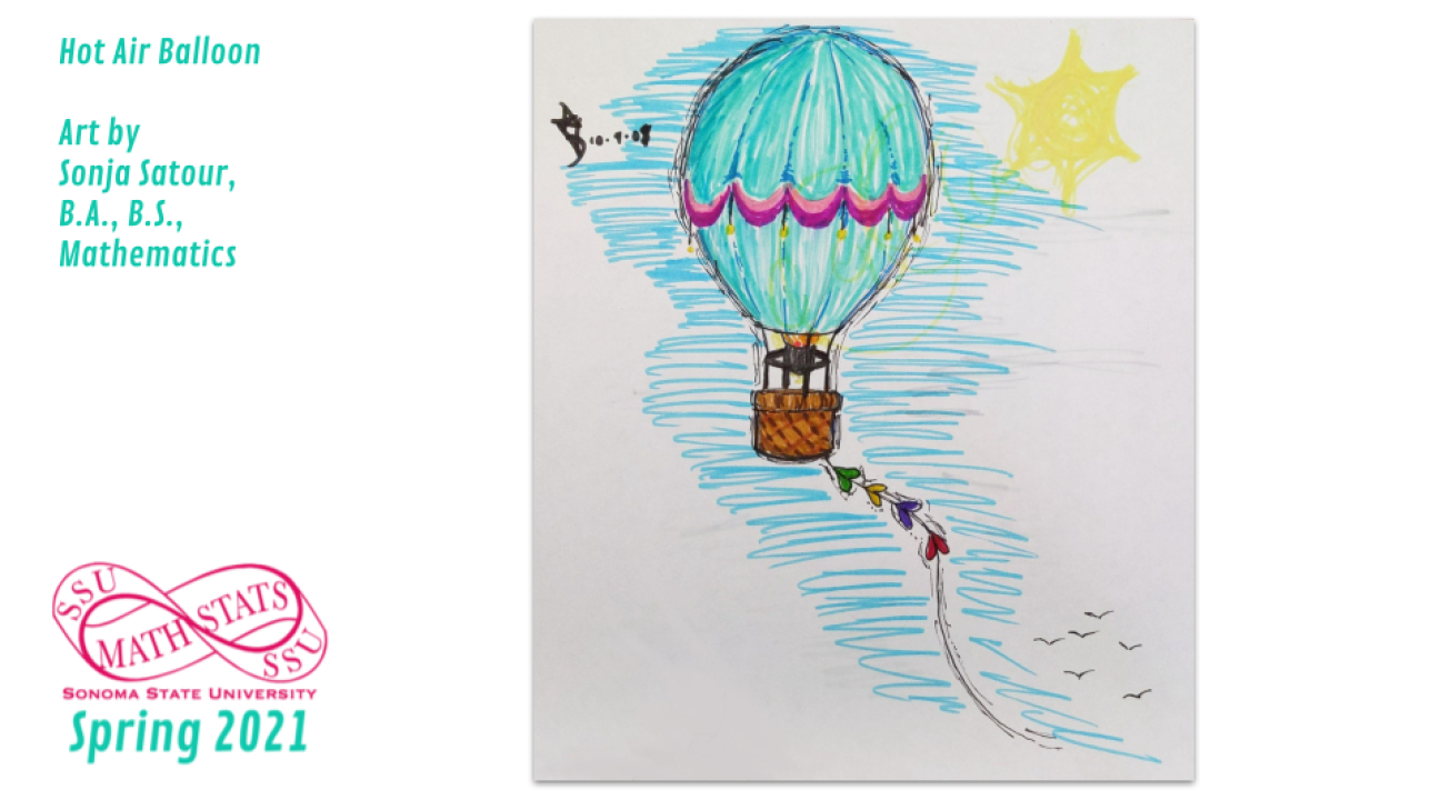 Hot Air Balloon   Art by  Sonja Satour,  B.A., B.S., Mathematics