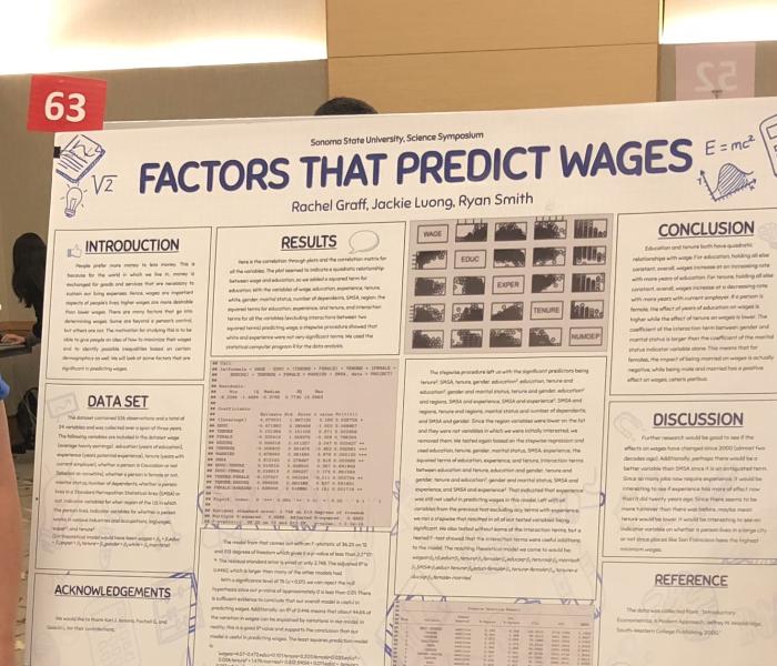 Students presenting their research at a conference