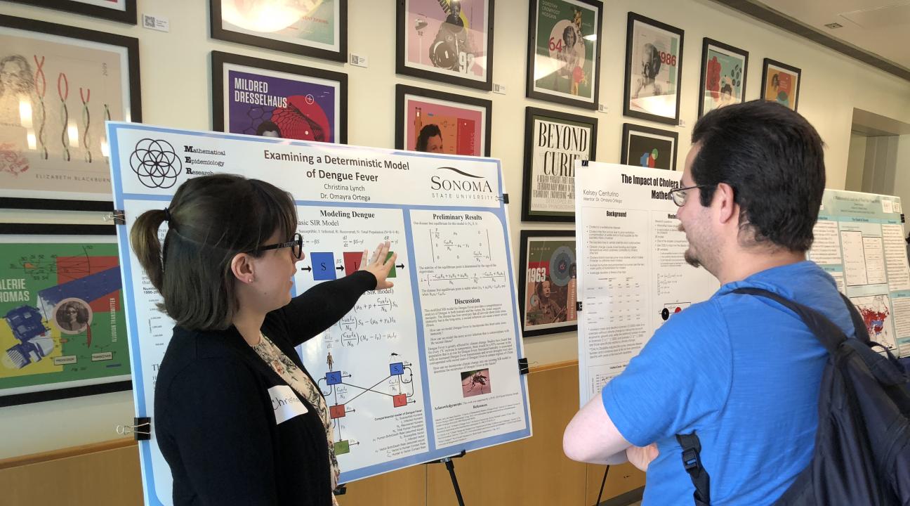 student research