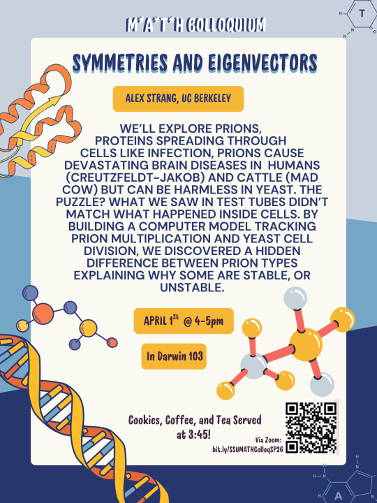 Symmetries and Eigenvectors 