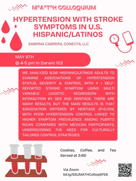 Hypertension with Stroke Symptoms in US Hispanic / Latinos