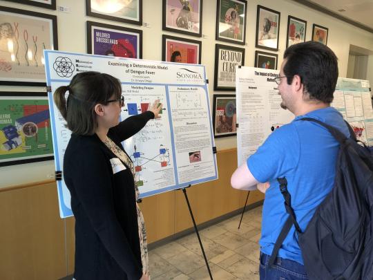 student research